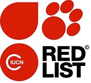Logotipo de las Listas Rojas publicadas por la UICN